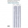 vdo-õli-temperatuuriandur-150°C-M10x1--323-801-009-003D (2)